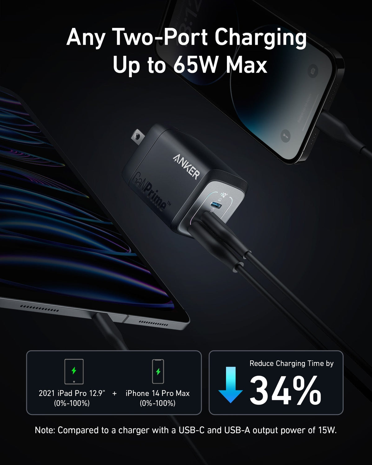 Anker Prime 67W GaN Wall Charger (3 Ports) by Anker
