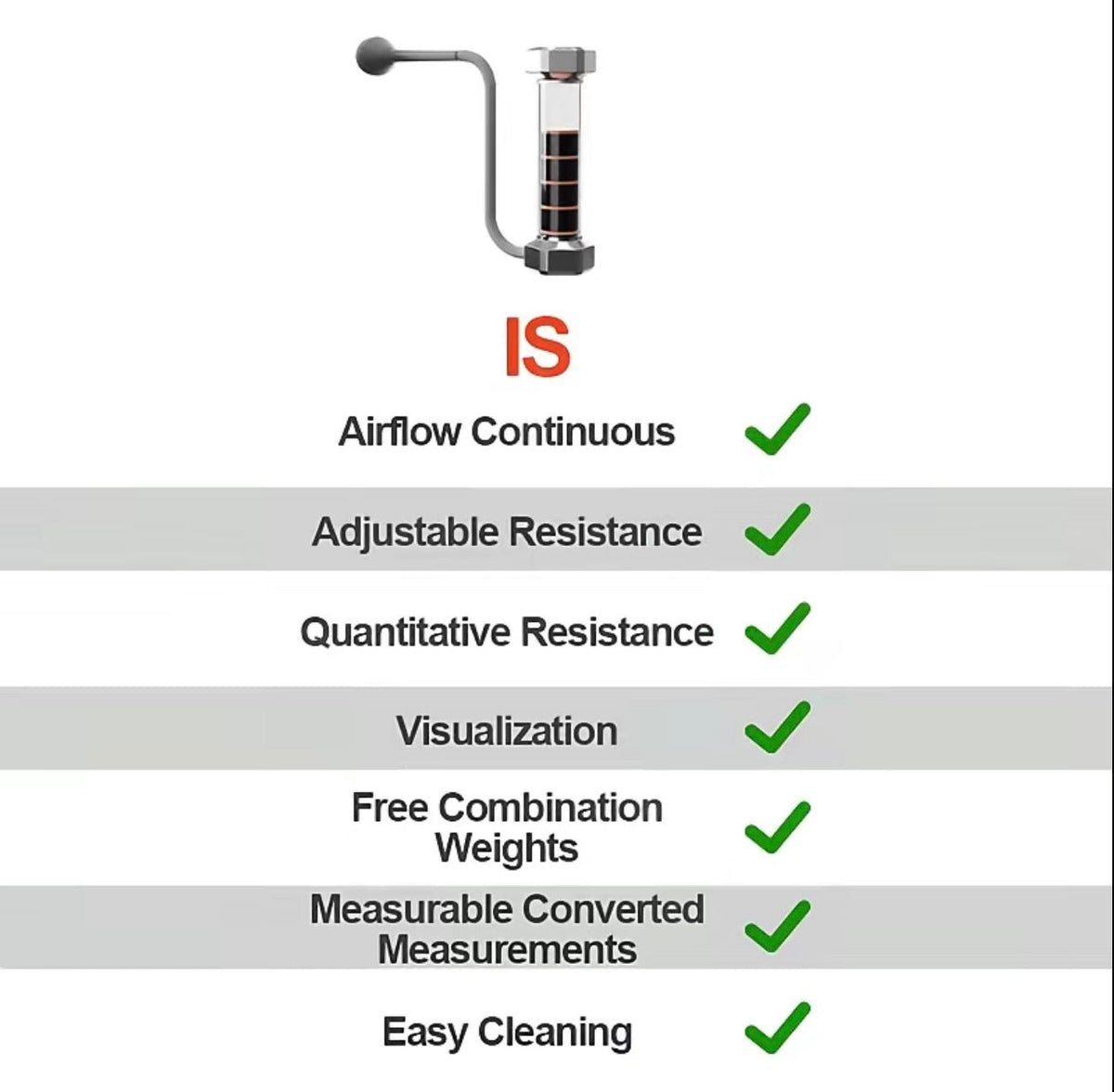 LungBoost Breathing Trainer by V.I.P Digital Presence