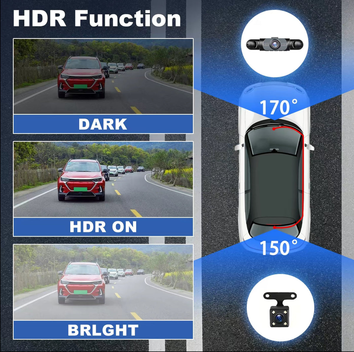 FullScope 4-Way Dash Cam by V.I.P Digital Presence