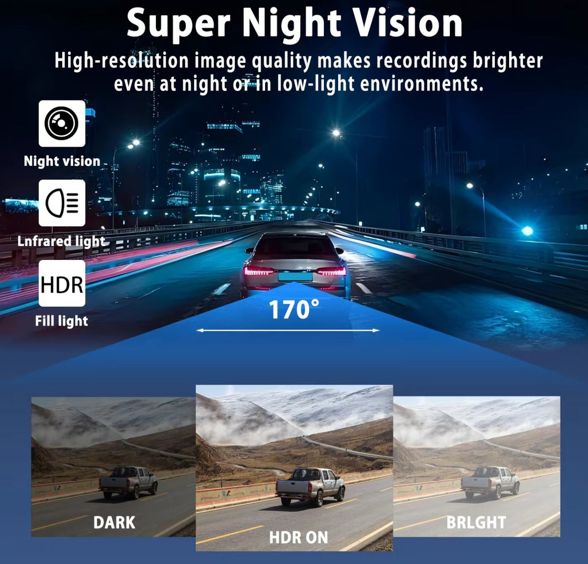 FullScope 4-Way Dash Cam by V.I.P Digital Presence