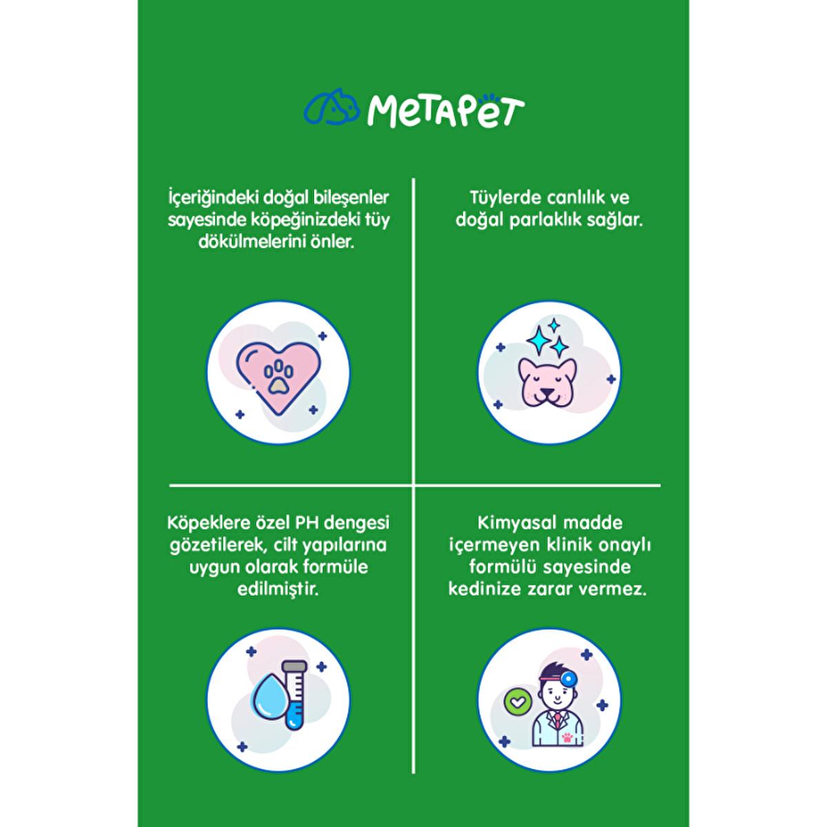 Metapet dog shampoo – view 4