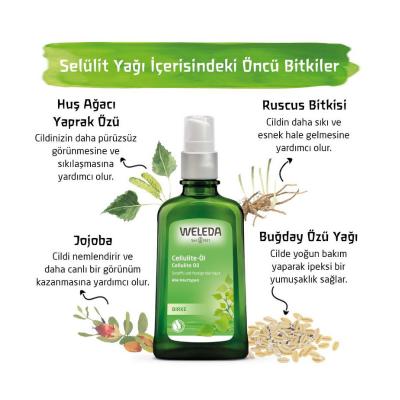 Weleda Birch Cellulite Massage Oil - Natural Anti-Cellulite Care for Smoother Skin by Beauty Care Bag