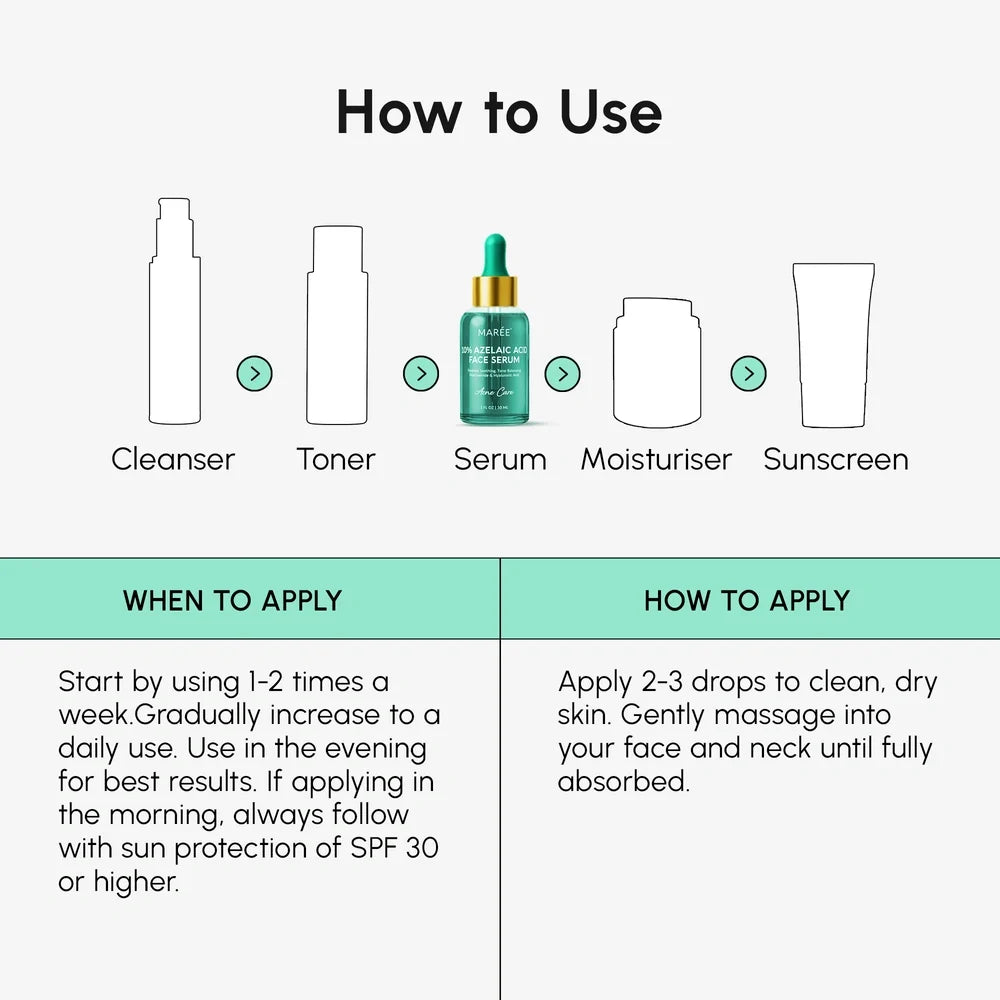 Azelaic acid serum – view 8