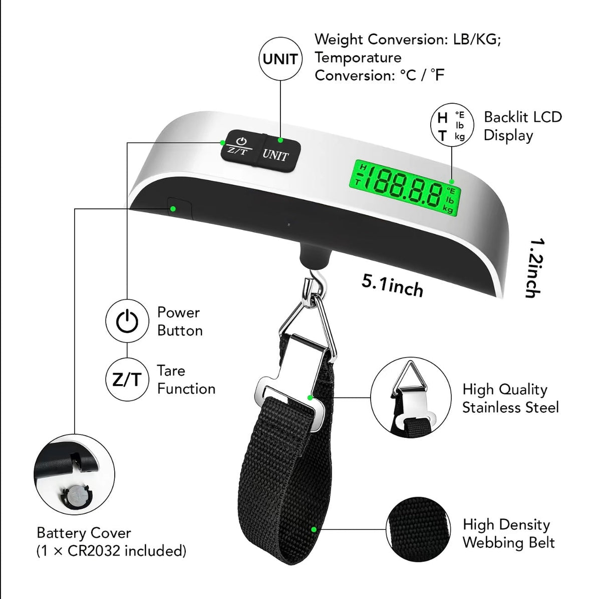 PackCheck Scale by V.I.P Digital Presence