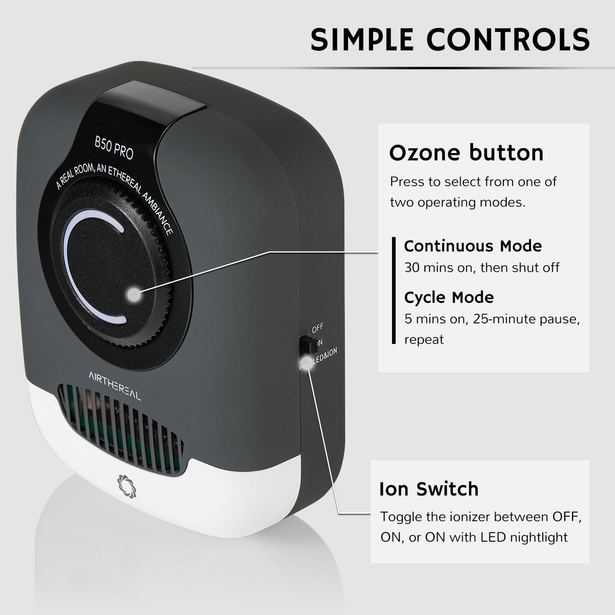 B50-PRO Mini Ozone Generator by Airthereal