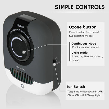 B50-PRO Mini Ozone Generator by Airthereal