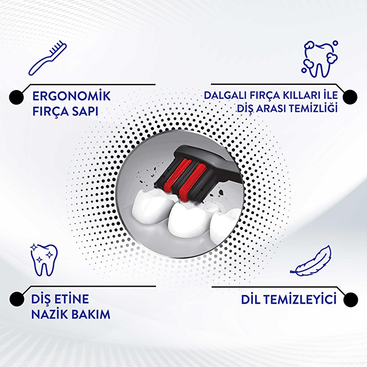 Signal Performance Black toothbrush – view 6