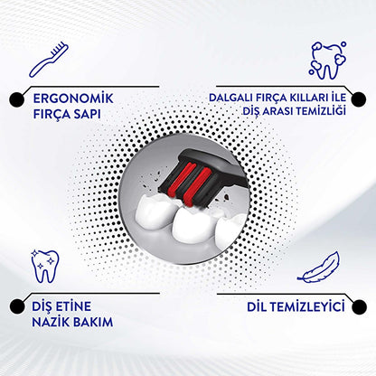 Signal Performance Black toothbrush – view 6