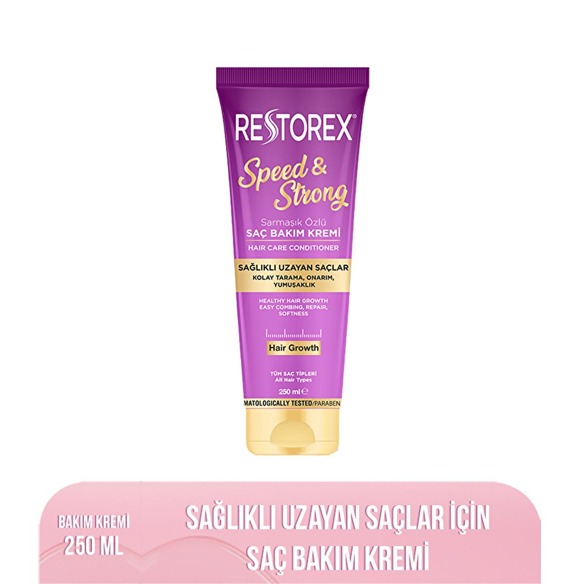 Restorex Ivy Extract Hair Care Cream for Healthy Hair Growth - Nourishing, Moisturizing, Dermatologically Tested - 8.45 fl oz by Beauty Care Bag
