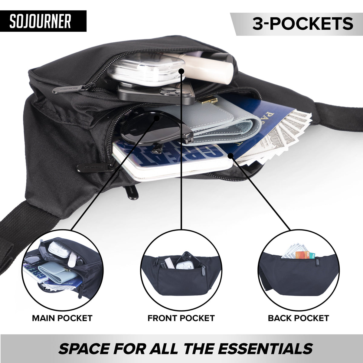 Fanny Pack (Solids) by SoJourner