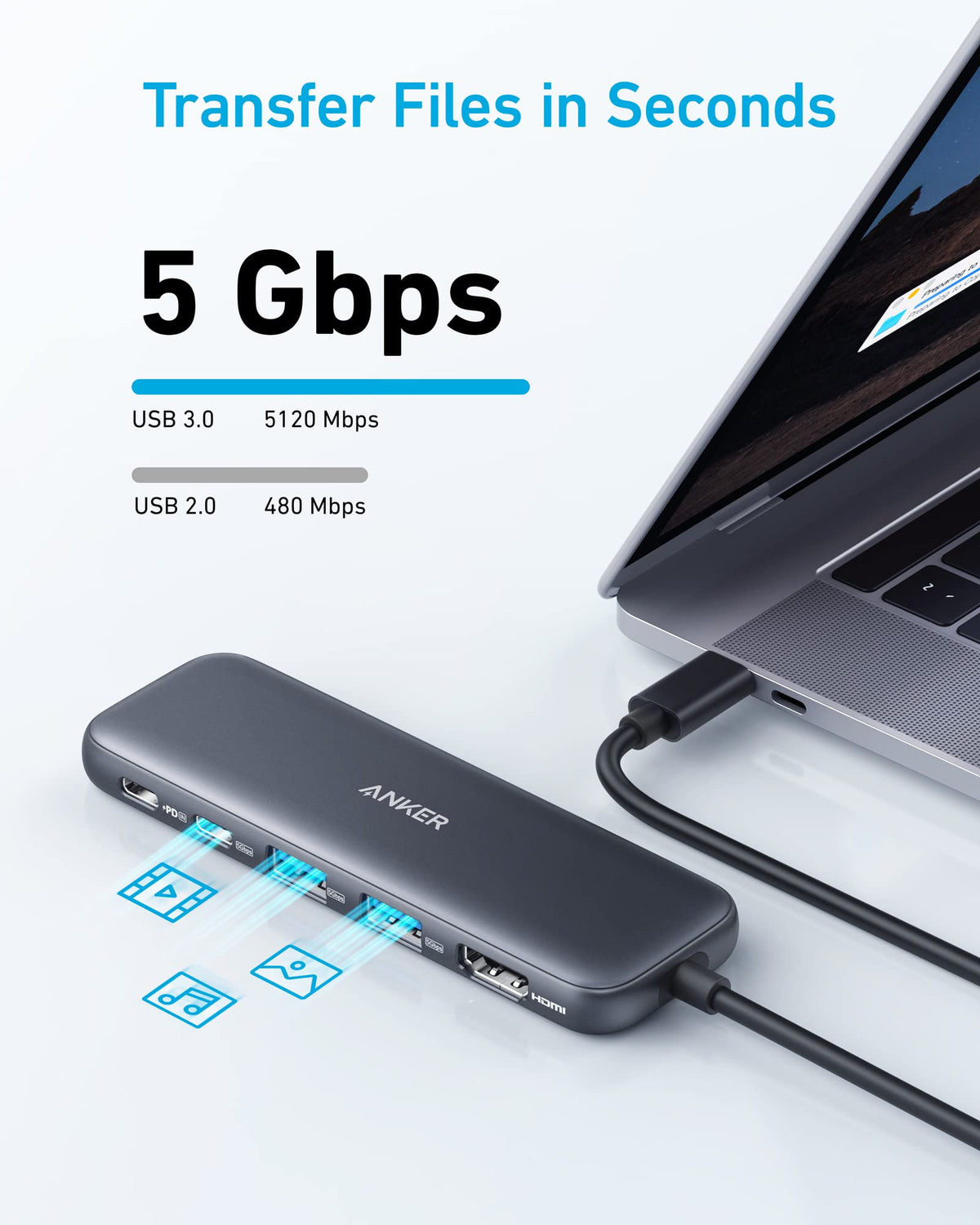 Anker <b>332</b> USB-C Hub (5-in-1) by Anker