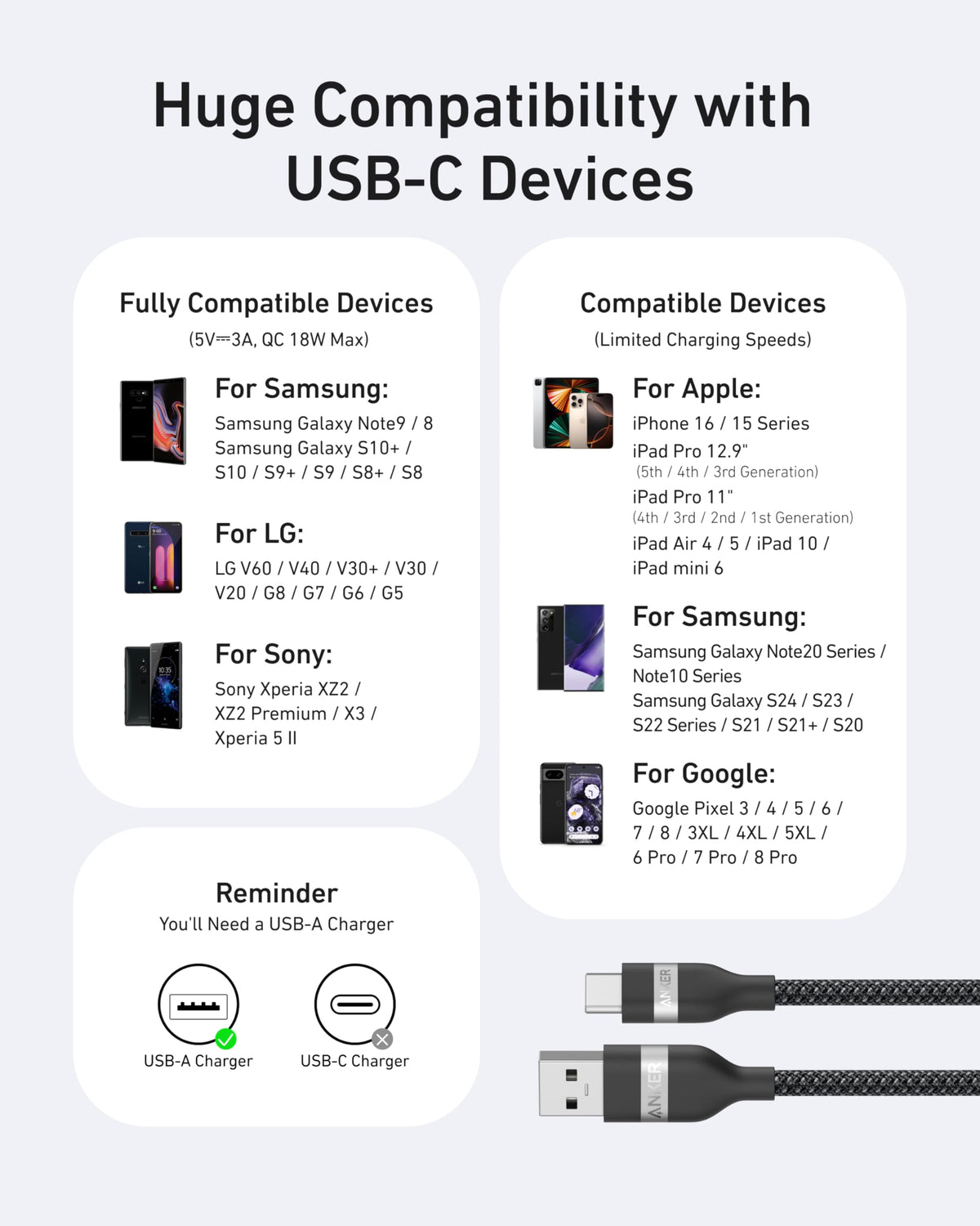 Anker USB-A to USB-C Cable (3 ft / 6 ft, Upcycled-Braided) by Anker