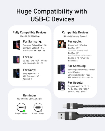 Anker USB-A to USB-C Cable (3 ft / 6 ft, Upcycled-Braided) by Anker