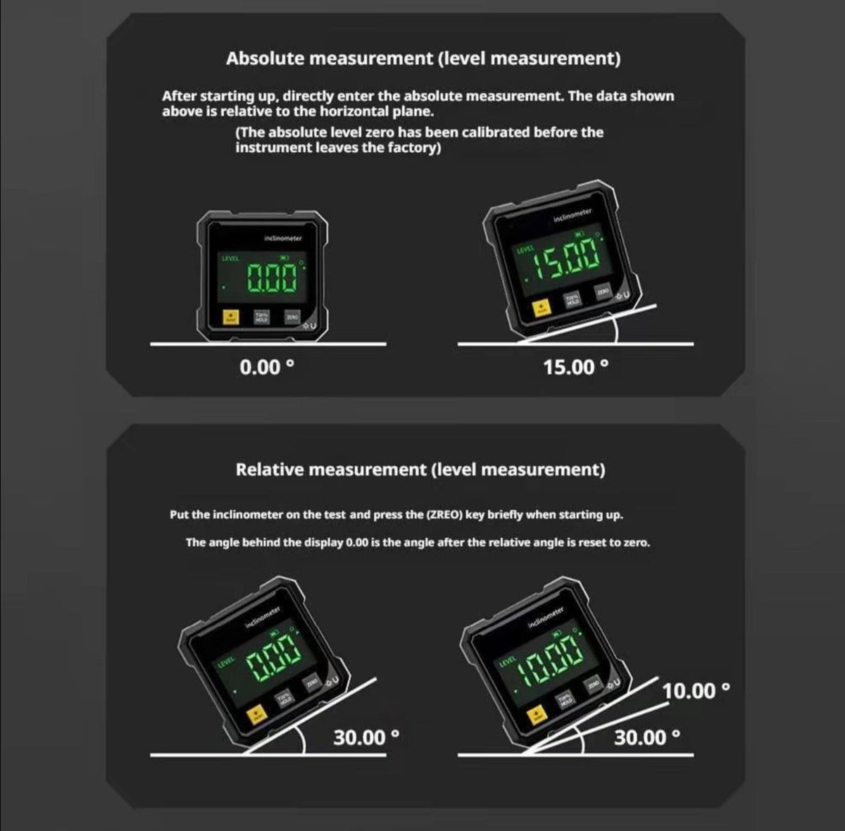PrecisionBeam Angle Meter by V.I.P Digital Presence