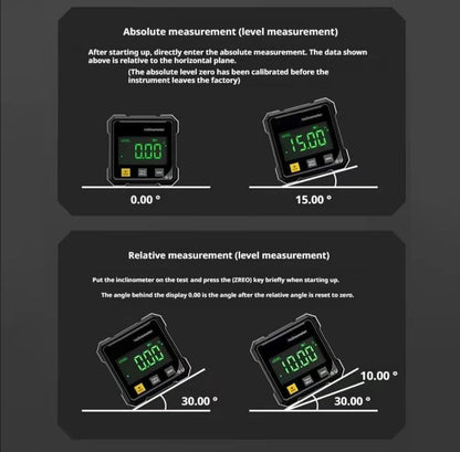 PrecisionBeam Angle Meter by V.I.P Digital Presence