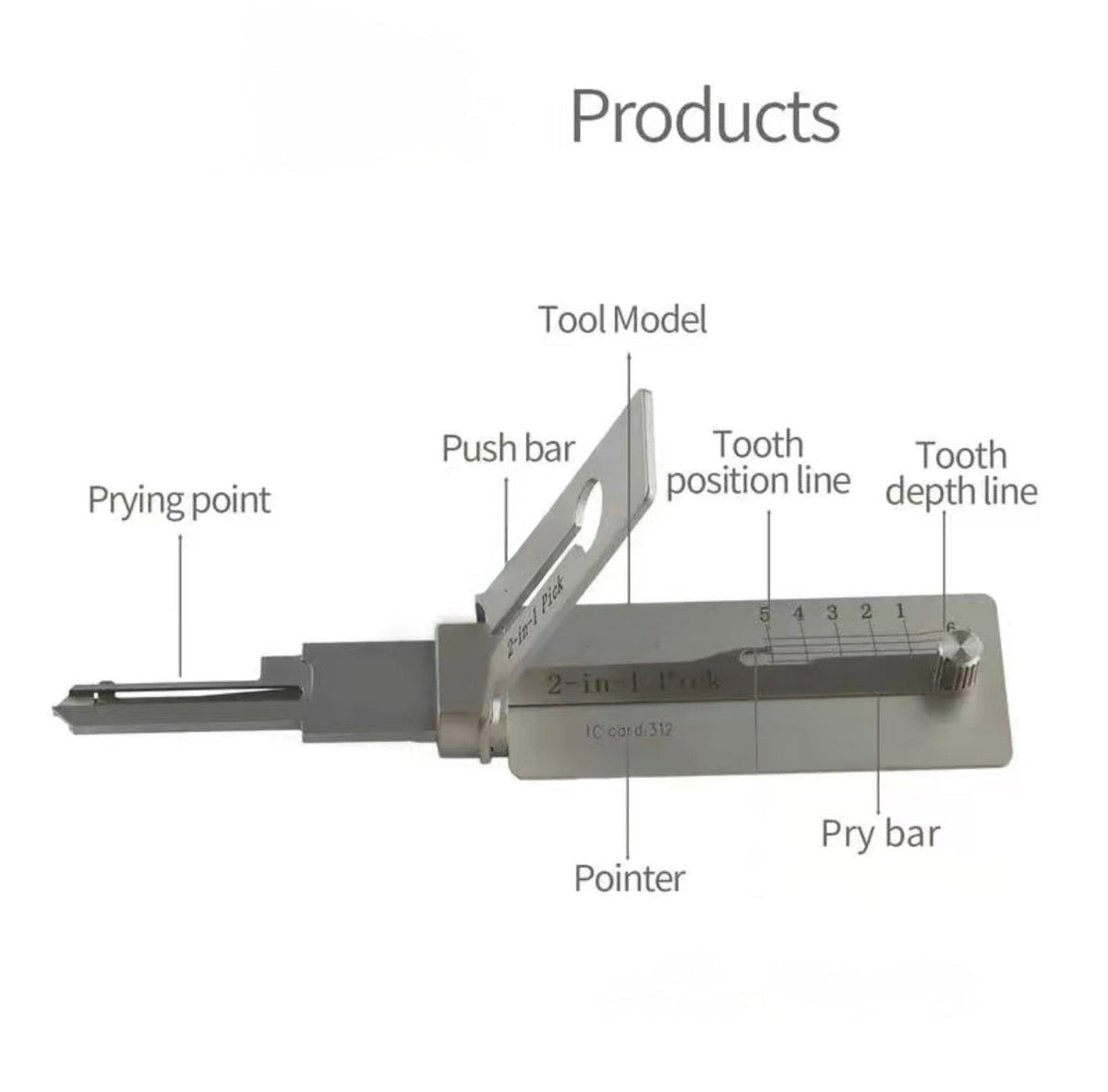 DualFix Home Tool by V.I.P Digital Presence