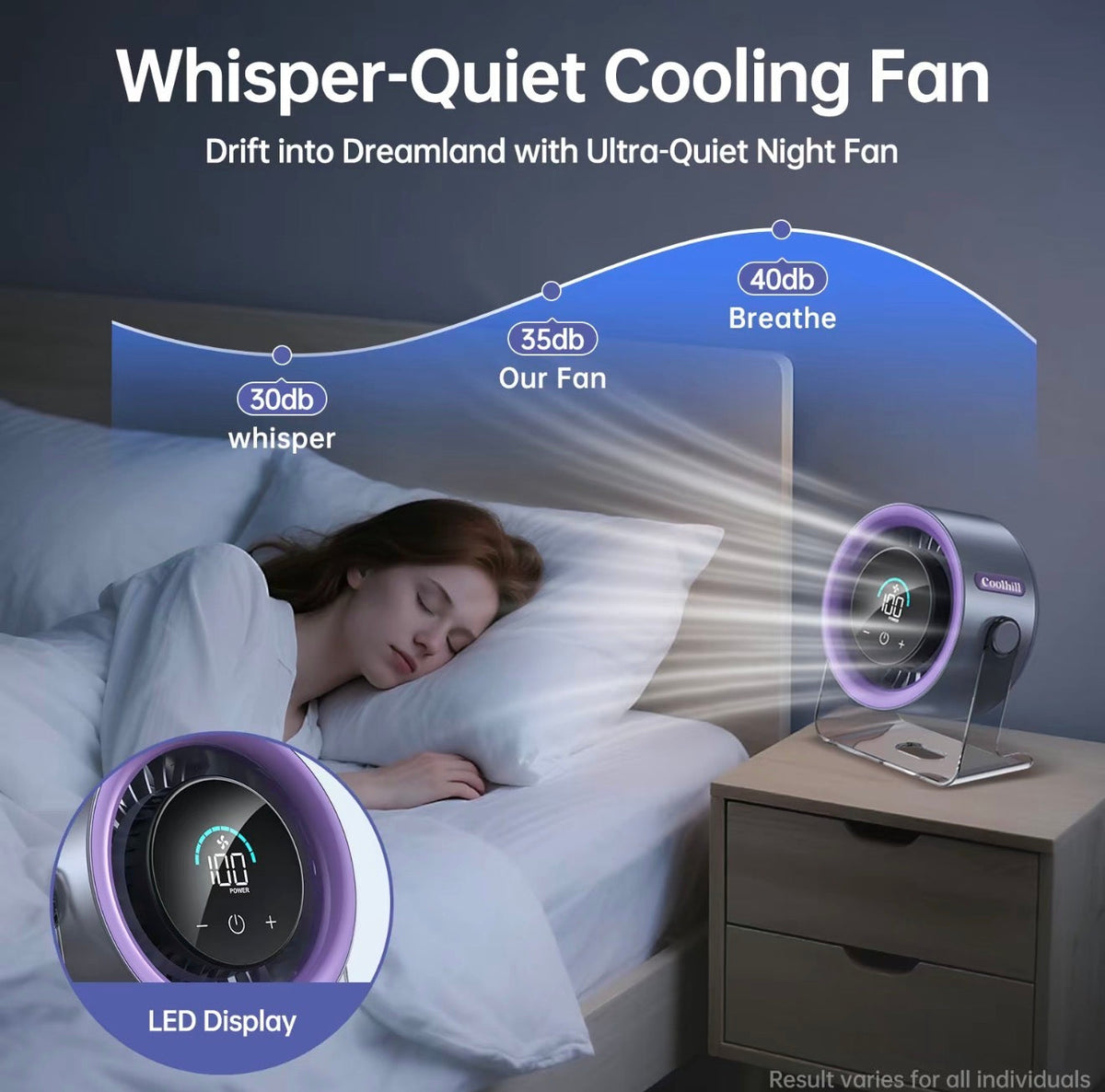 TurboCool Desk Fan by V.I.P Digital Presence