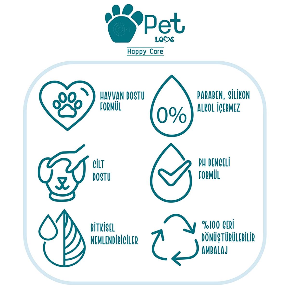 Pet Love Argan Oil Pet Shampoo for Cats and Dogs - 7.61 fl oz, Natural Fur Care by Beauty Care Bag