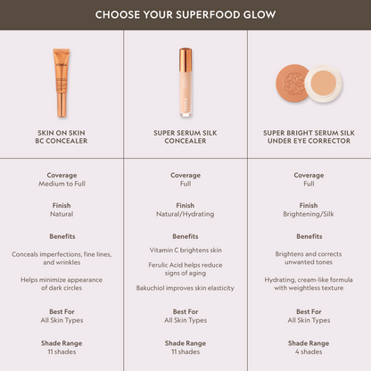 BB + CC hyaluronic serum concealer – view 9