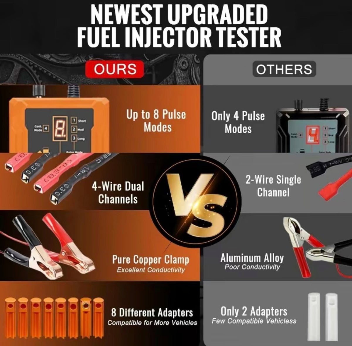 FuelPulse Injector Tester by V.I.P Digital Presence