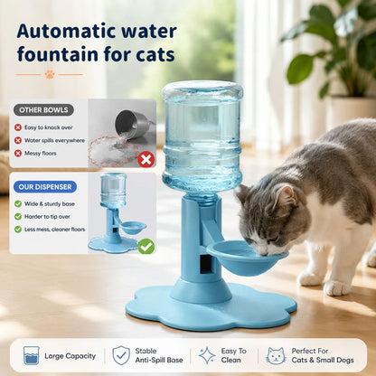 Gravity Cat Water Dispenser, No Electricity, Filter-Free, Adjustable Height Pet Fountain for Cats & Small Dogs by eprolo