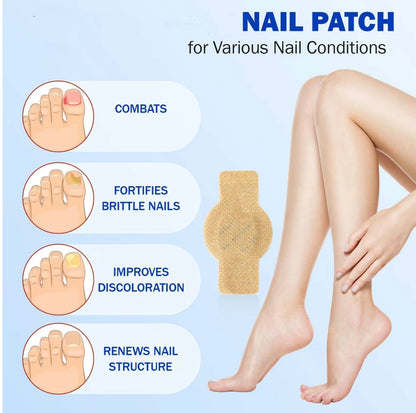 FungaFix Nail Patches by V.I.P Digital Presence