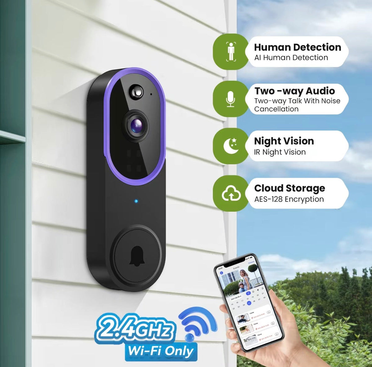 DoorGuard Cam by V.I.P Digital Presence