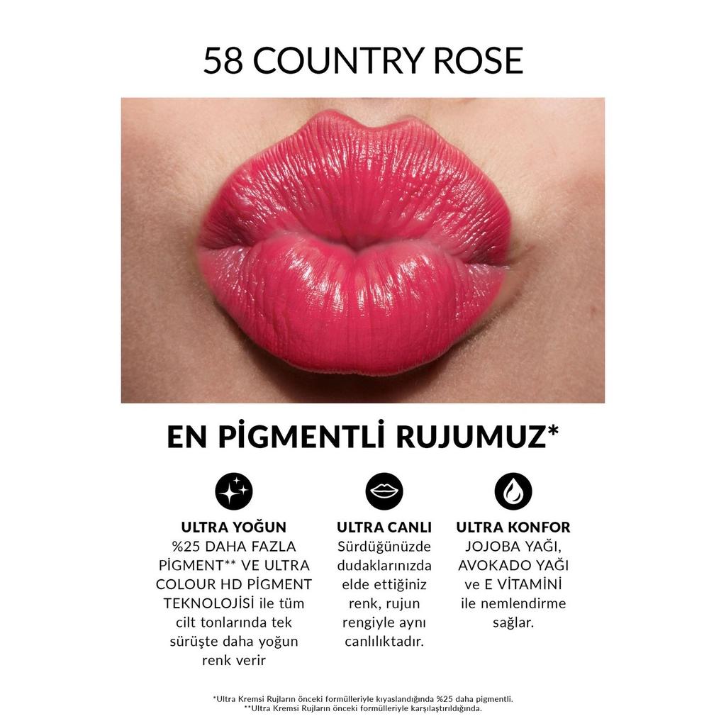 Avon Ultra Creamy Lipstick in Country Rose 3.6g by Beauty Care Bag