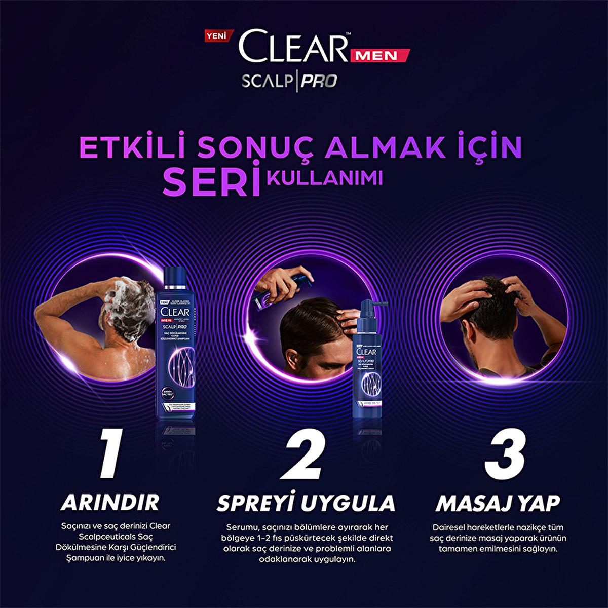 Clear Men Scalp Pro: Advanced Hair Growth Serum for Men - Clinically Proven Hair Loss Treatment - Strengthens & Thickens Hair for Increased Density by Beauty Care Bag
