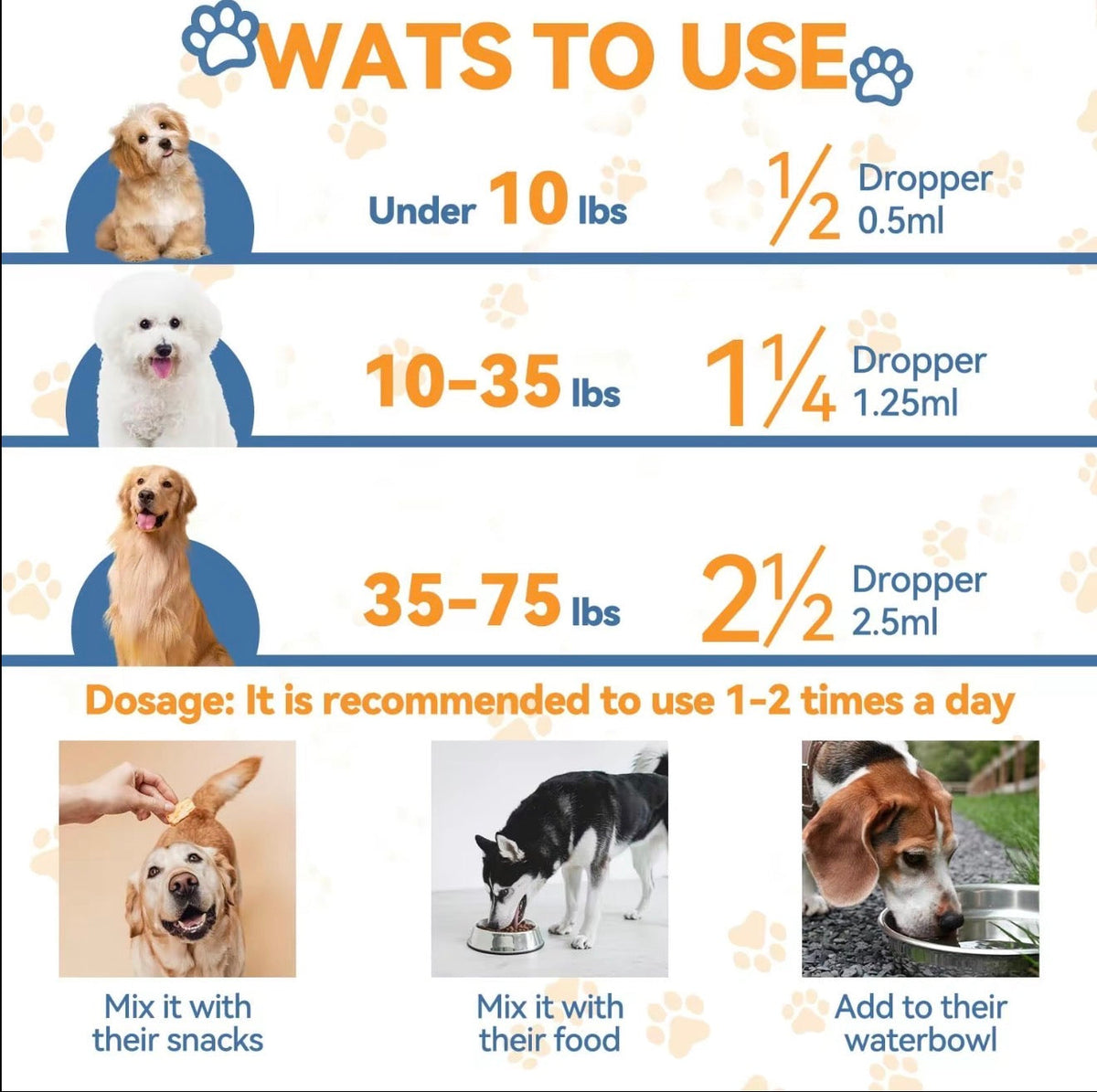 YeastGuard Dog Drops by V.I.P Digital Presence