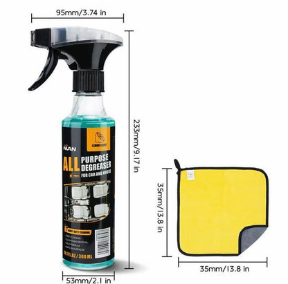 PowerClean Multi Degreaser by V.I.P Digital Presence