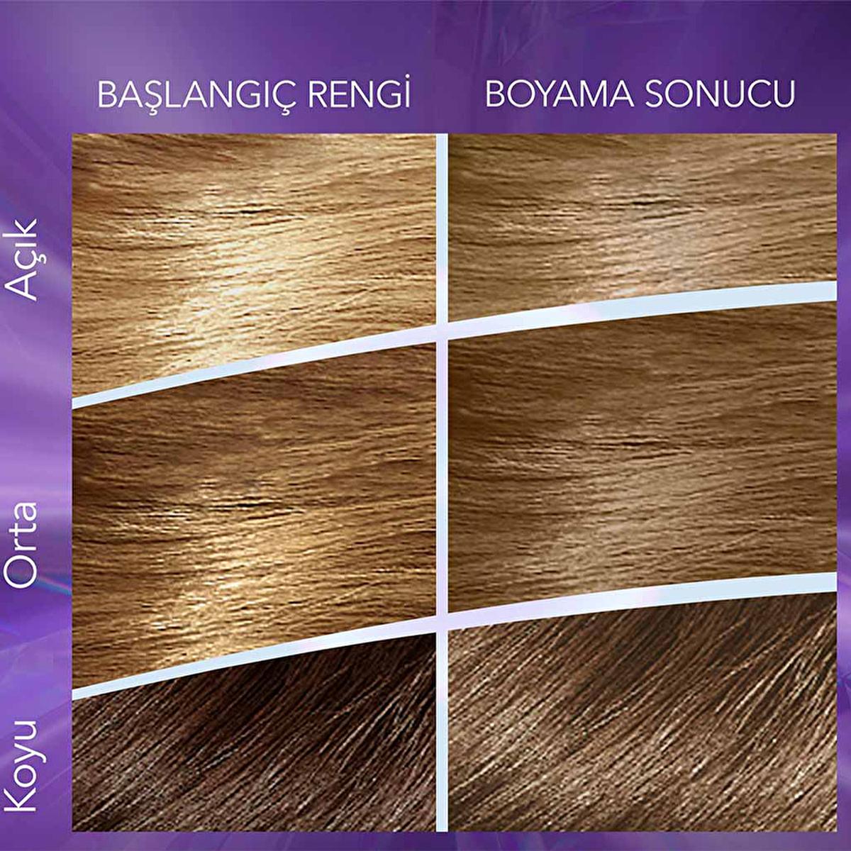 Wella Koleston Supreme Ash Blonde Hair Dye: Permanent Color, 100% Gray Coverage, Plus Revitalizing Oil Treatments by Beauty Care Bag