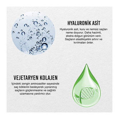 Urban Care hyaluronic acid and collagen overnight hair mask