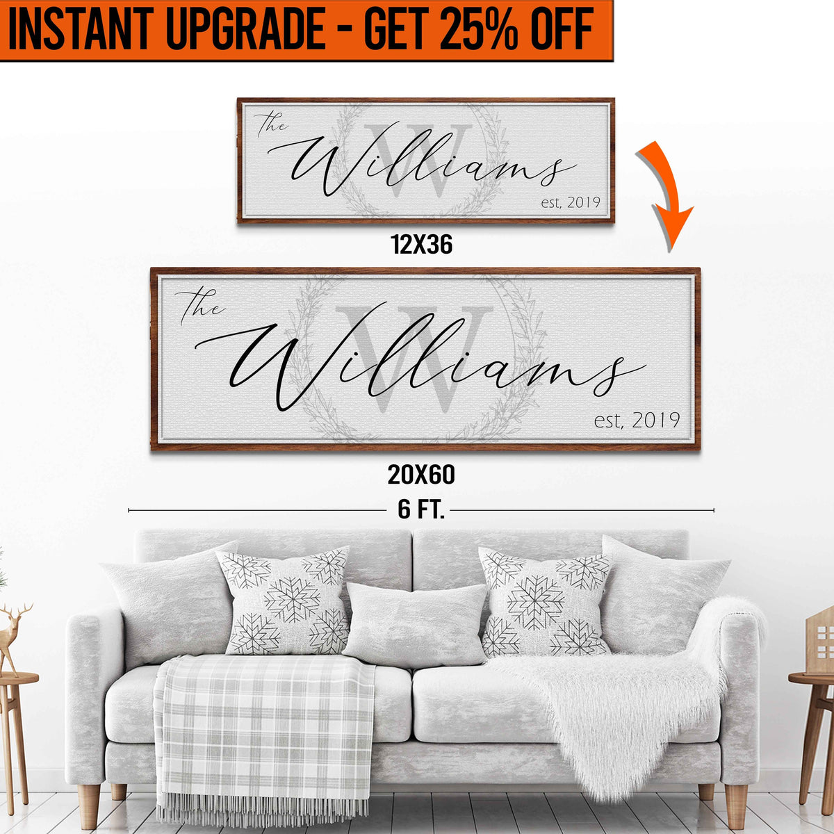 Upgrade Your 'Family Sign' (Style 1) Canvas To 20x60 Inches by Tailored Canvases