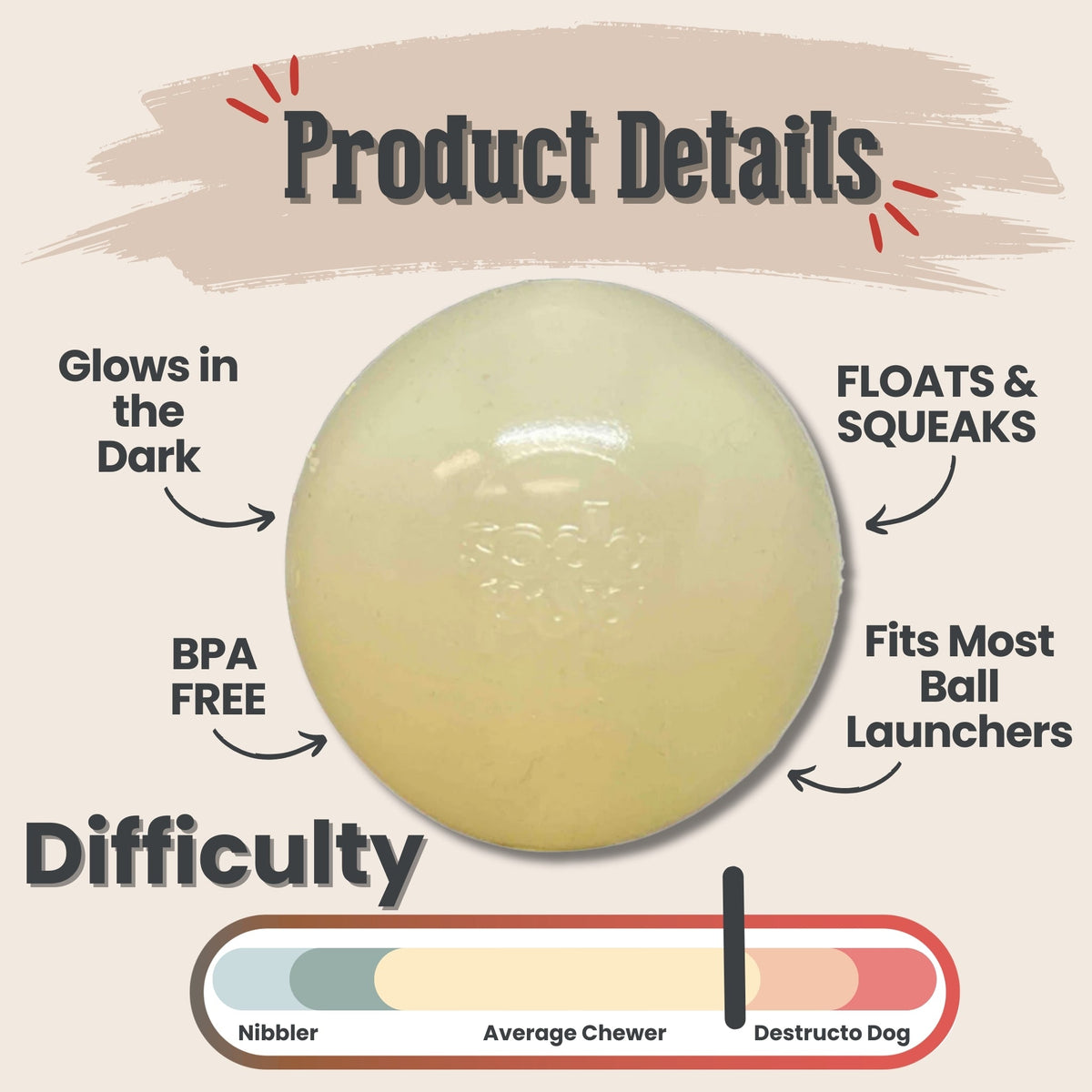 Dog Fetch Balls by Farm To Pet