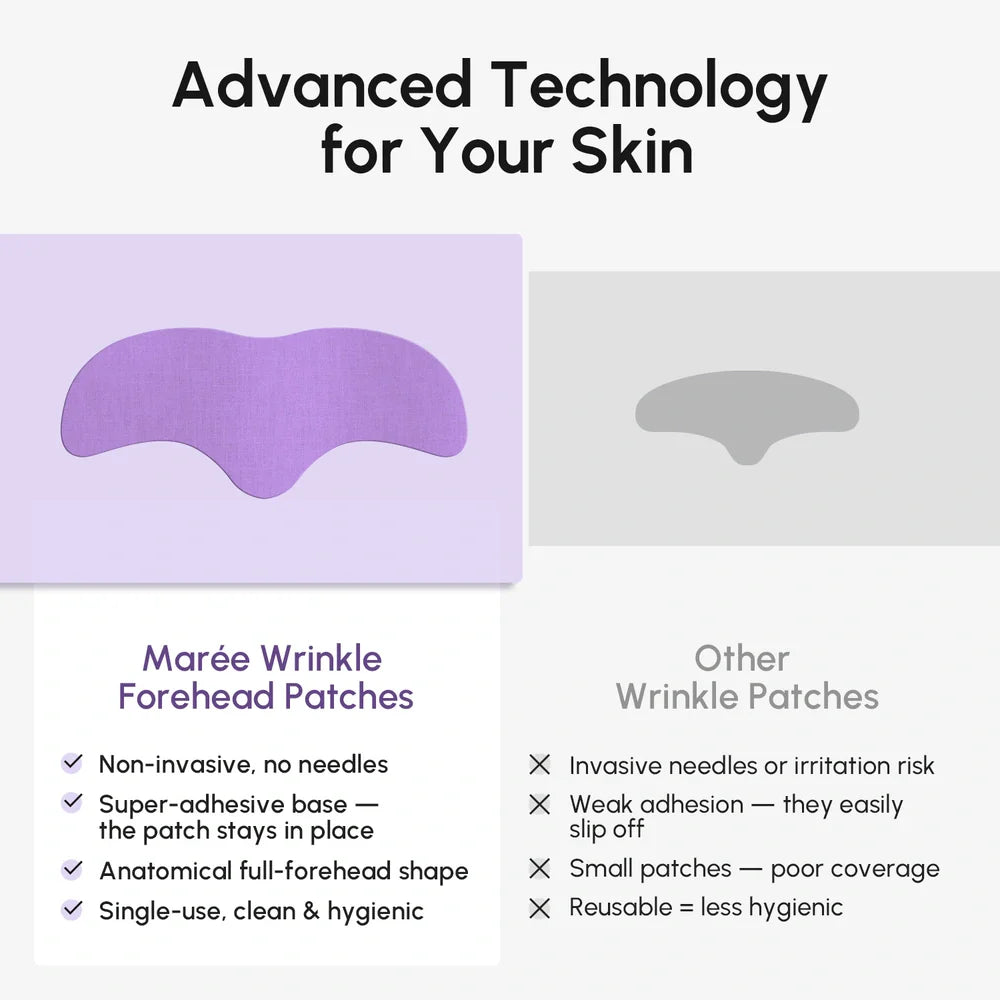 Anti-wrinkle forehead patches – view 7