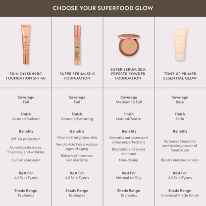 Super Serum Silk Matte Powder Peptide Foundation by YENSA