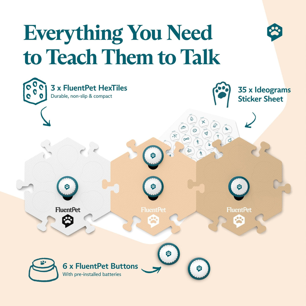 Get Started Kit Beige by FluentPet