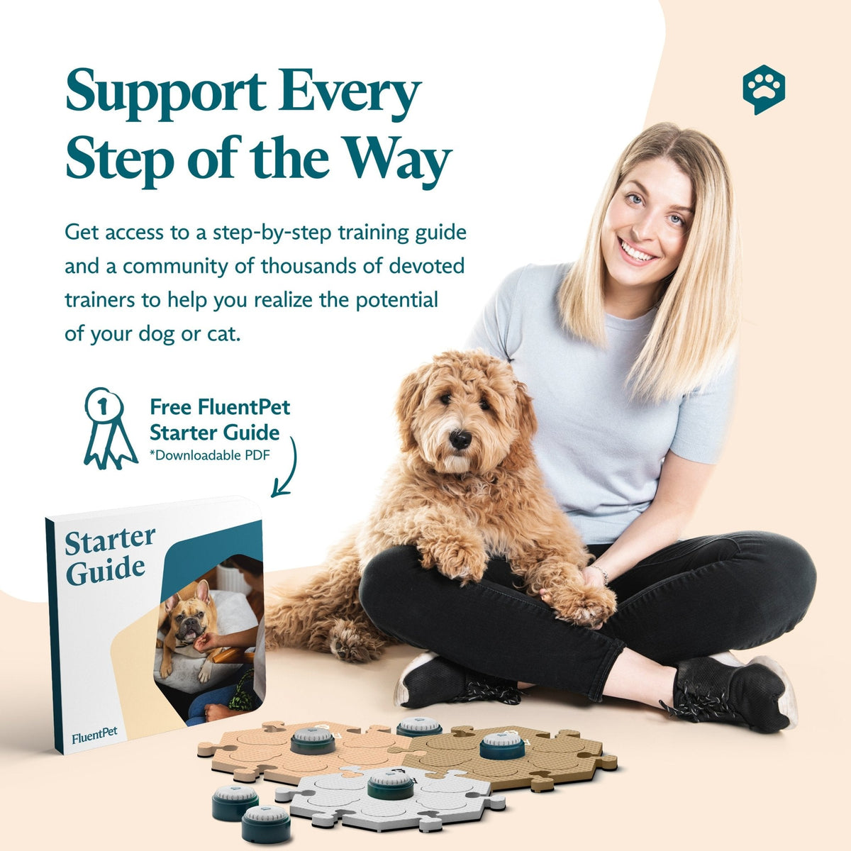 Get Started Kit Beige by FluentPet