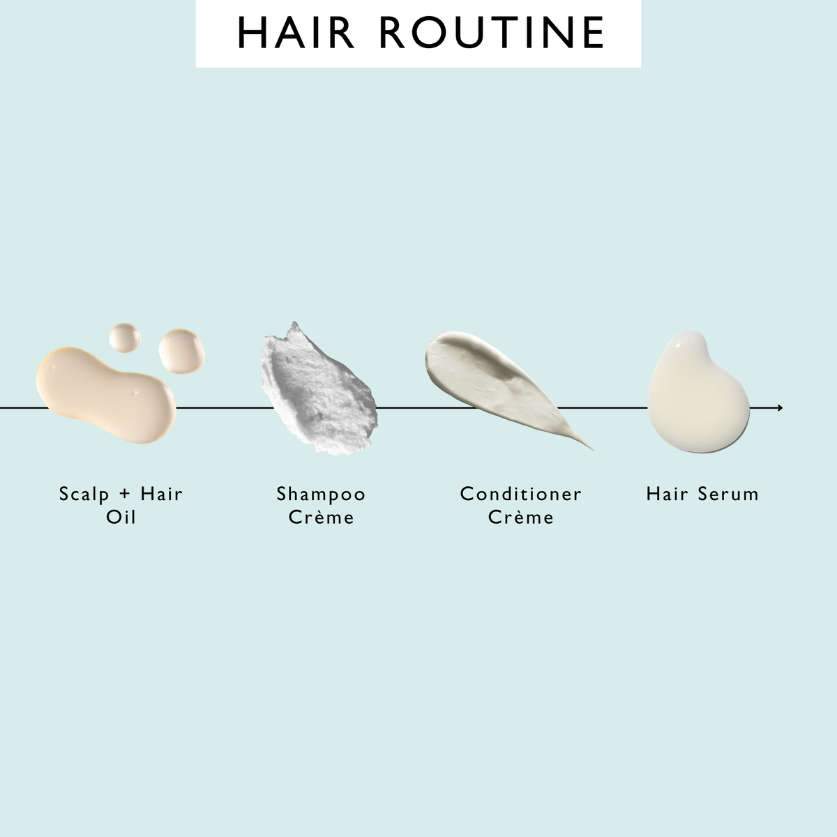 Hair Oil and Serum Duo by UpCircle