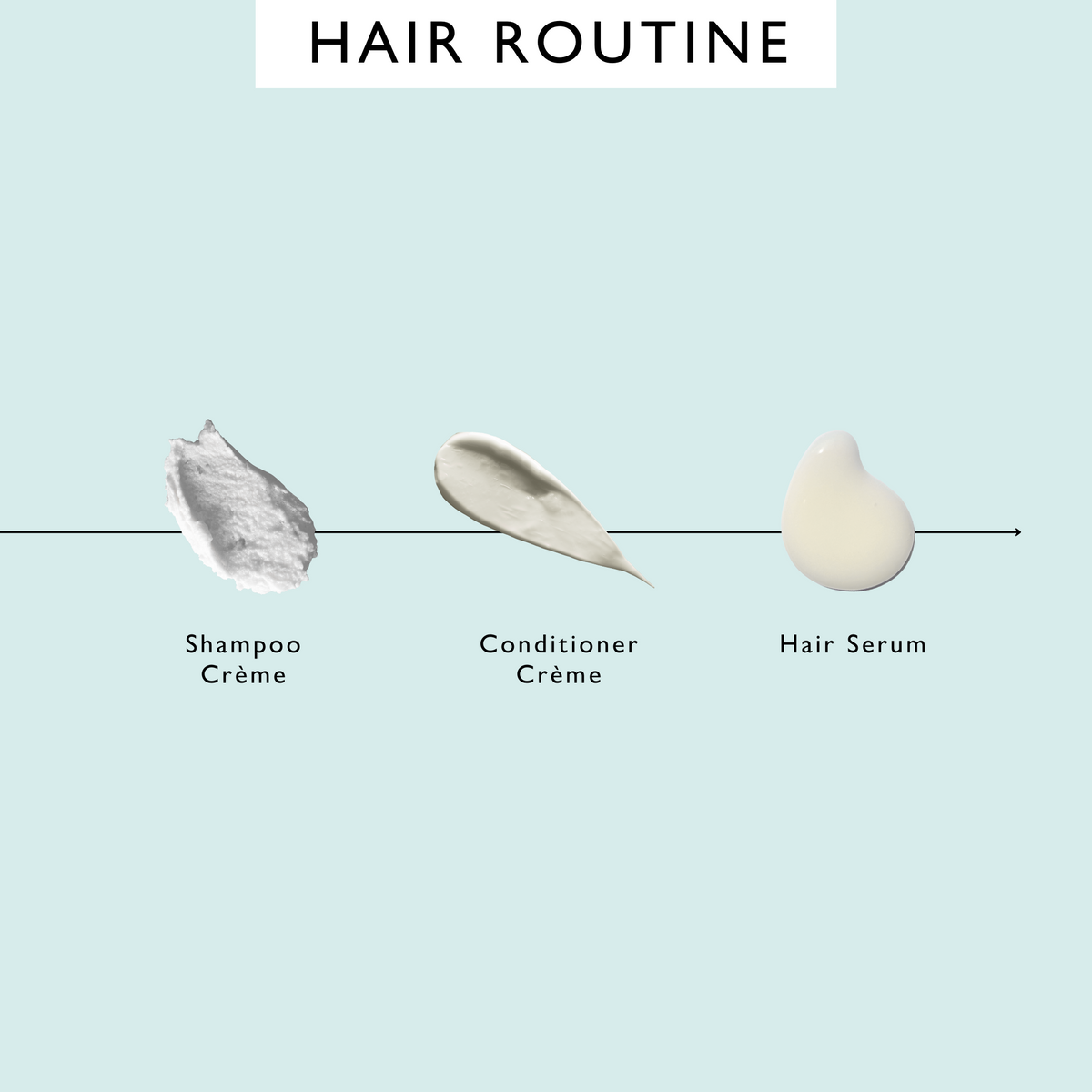 Hair Serum with Fermented Rice Water + Baobab by UpCircle