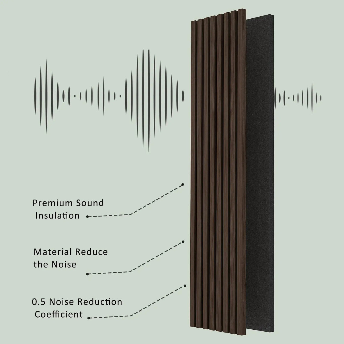 Hausvita Acoustic Solid Wood Slat Wall Panels ( 2 Panels Per Box ) by HAUSVITA