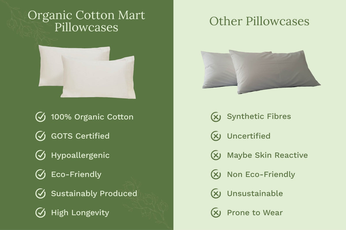 Organic Sateen Pillowcases by Organic Cotton Mart