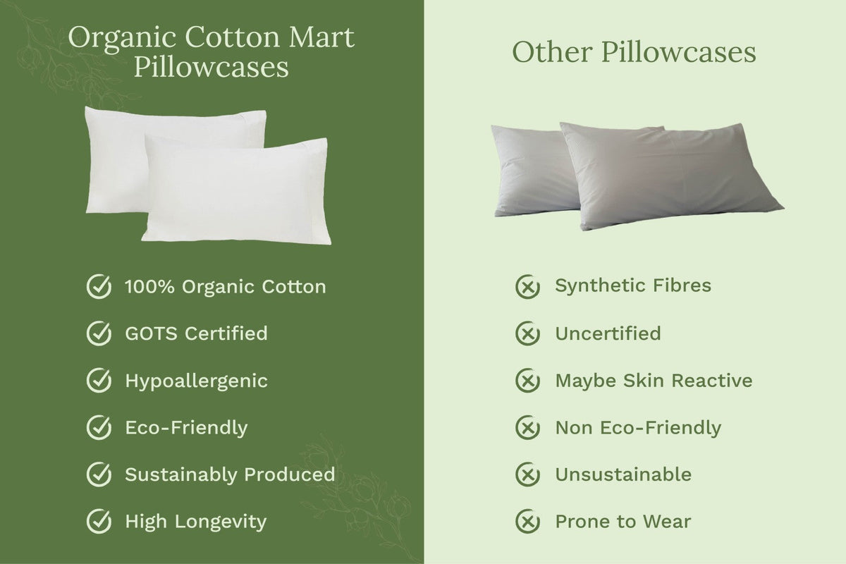Organic Sateen Pillowcases by Organic Cotton Mart