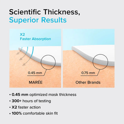Hydrogel collagen face mask – view 7