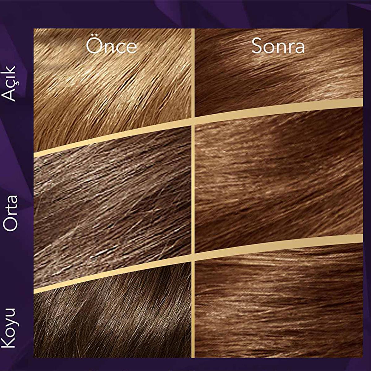 Wella Koleston Supreme 5/4 Light Chestnut Hair Dye: 100% Gray Coverage, Long Lasting Vibrant Brunette Color with Oil Elixir for Shine & Strength by Beauty Care Bag