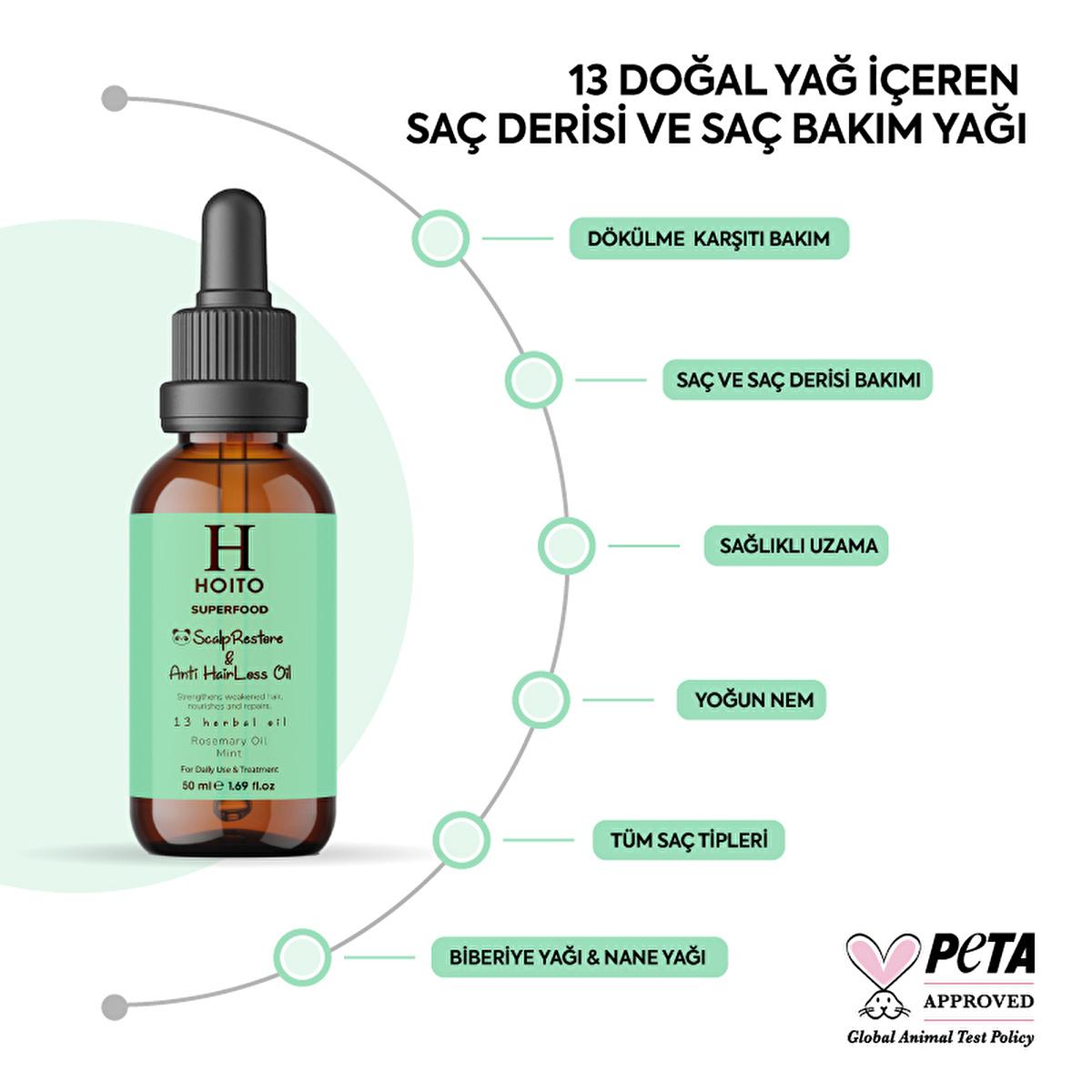 Hoito Rosemary & Peppermint Hair Oil: Superfood Anti-Hair Loss & Scalp Treatment - Promotes Hair Growth, Thickening, and Repair (1.69 fl oz) by Beauty Care Bag