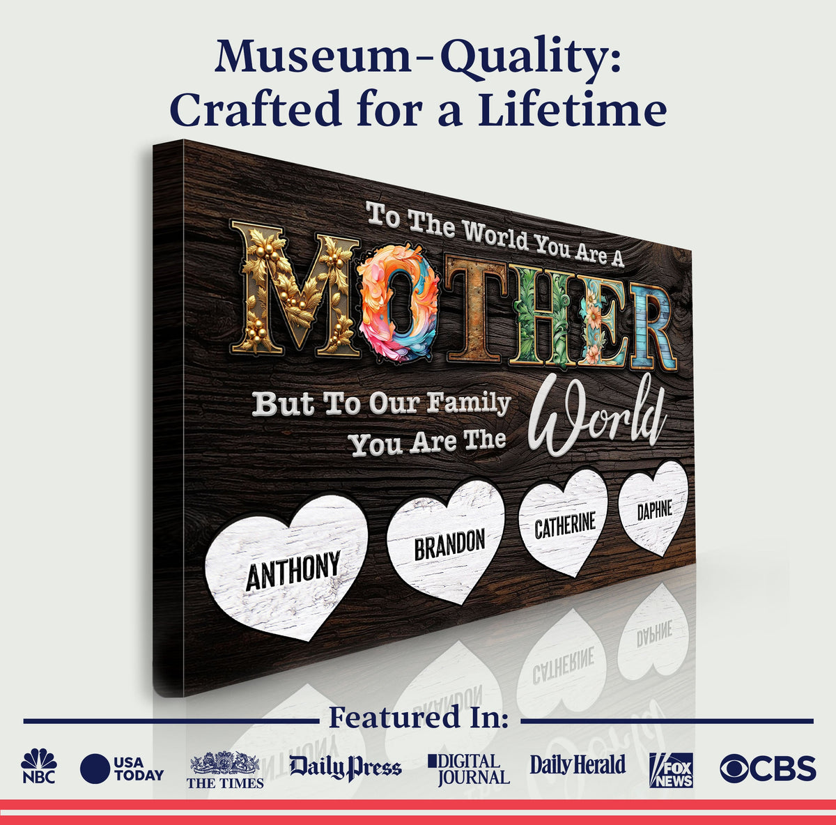 Mother's Day Sign To Our Family You Are The World by Tailored Canvases