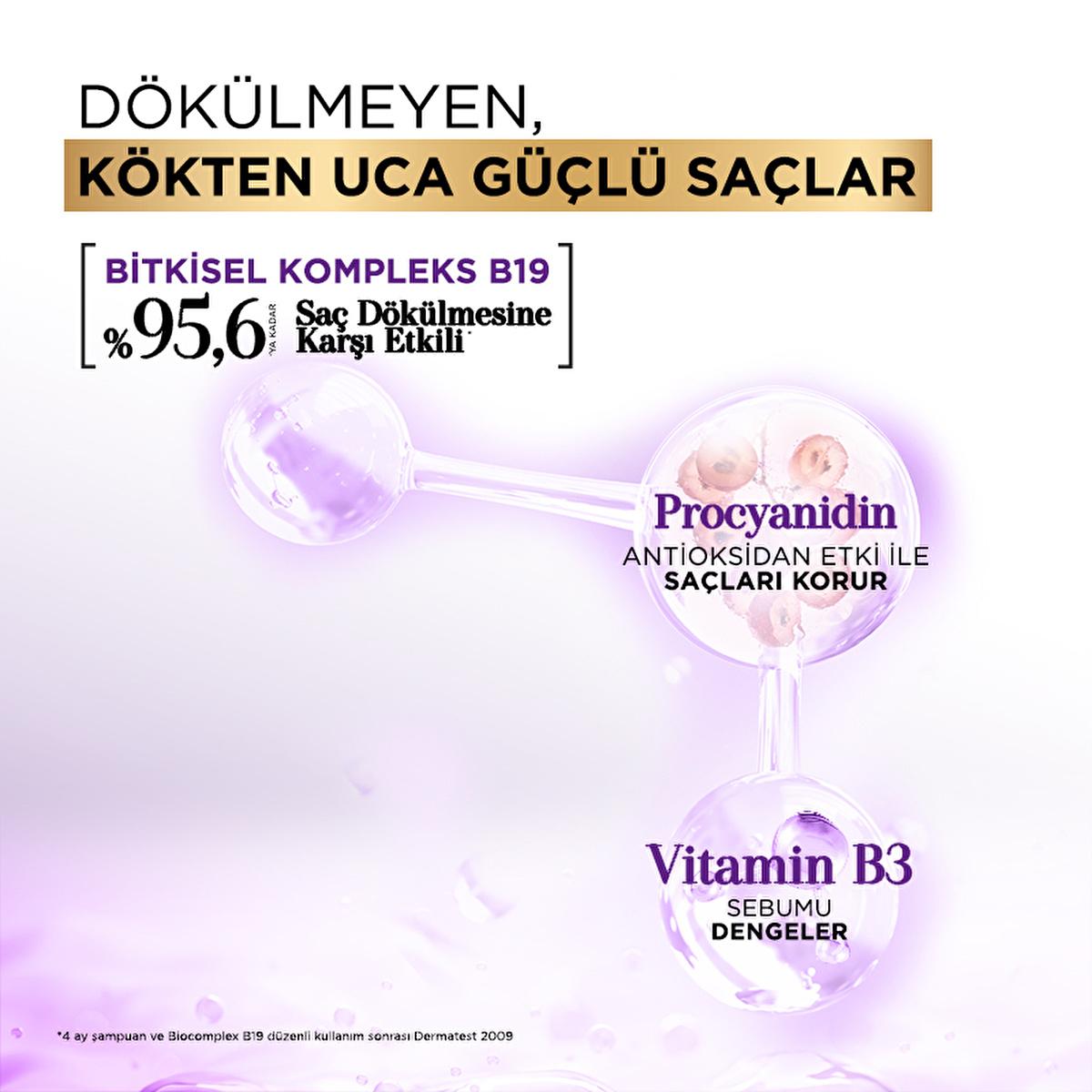 Bioblas Procyanidin anti-hair loss shampoo with biotin, 12.18 fl oz