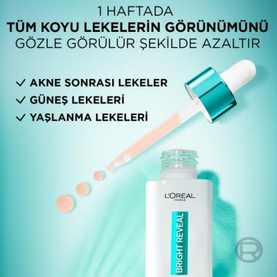 Loreal Paris Bright Reveal Niacinamide Dark Spot Serum - Anti-dark Spot, Non-comedogenic Skincare for Hyperpigmentation by Beauty Care Bag